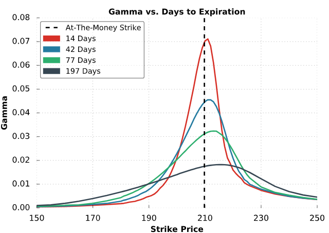 gamma.png