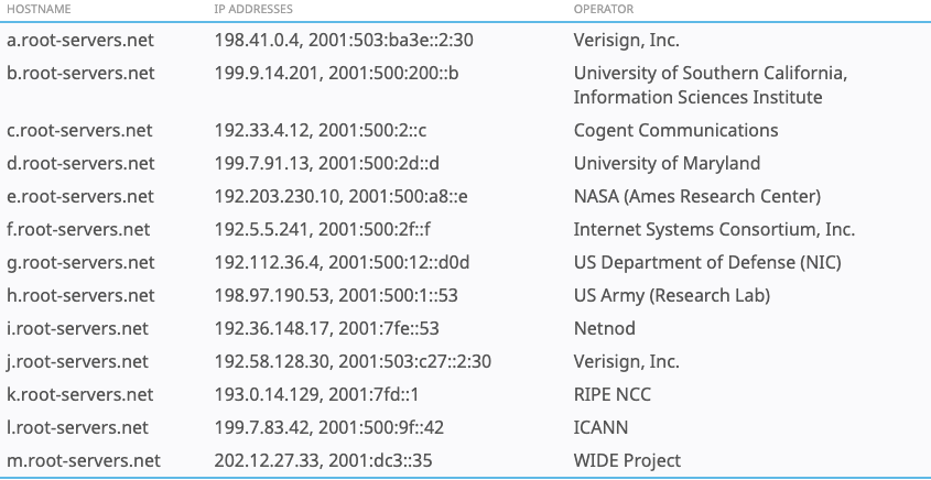 Screen Shot 2022-11-14 at 10.50.27 AM.png
