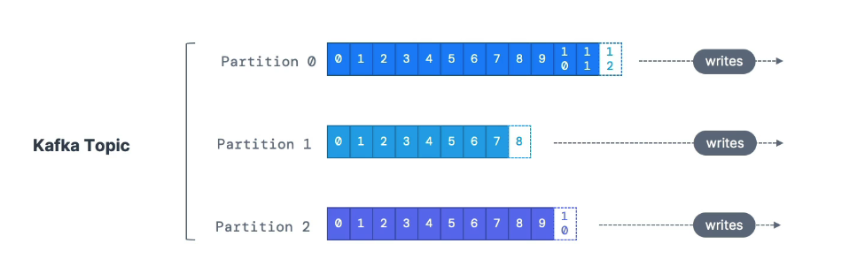 Screenshot from 2024-01-09 17-44-13.png