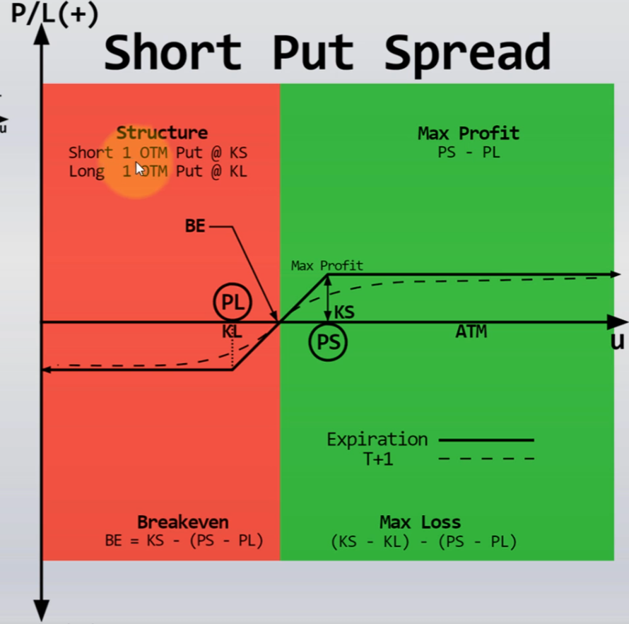 shirt_put_spread.png